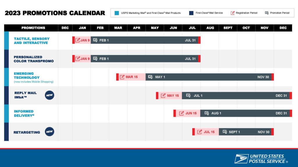 CY 23 USPS Promotions Calendar