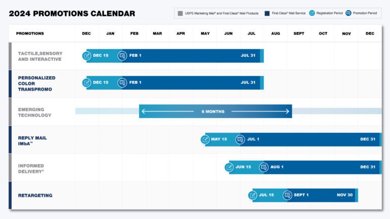 2024 Postal Promo Calendar